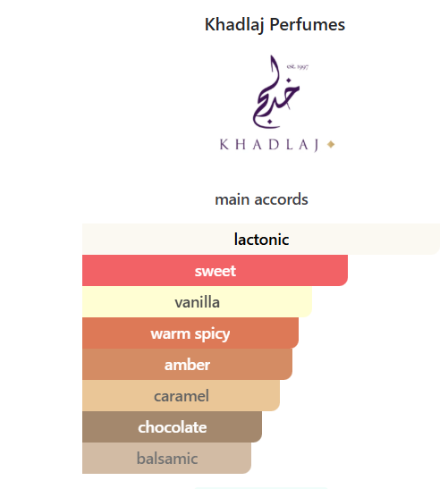 Biscotti Caramel Pop