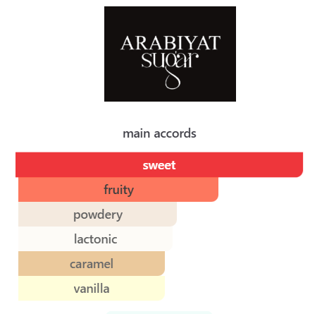 Strawberry Tres Leches