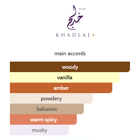 Sawaar Vanille Blanc